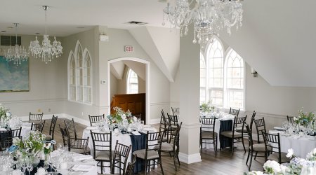 Angus Glen Kennedy Loft